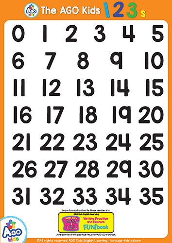 numbers Free abc 123 posters esl efl classroom