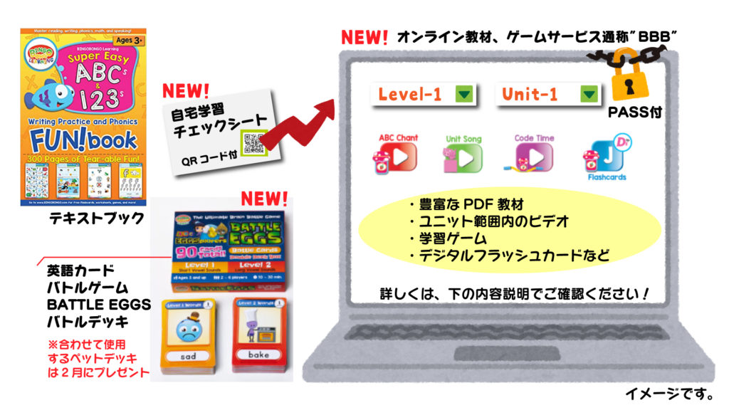 2021 2022 カリキュラム説明ーNEW